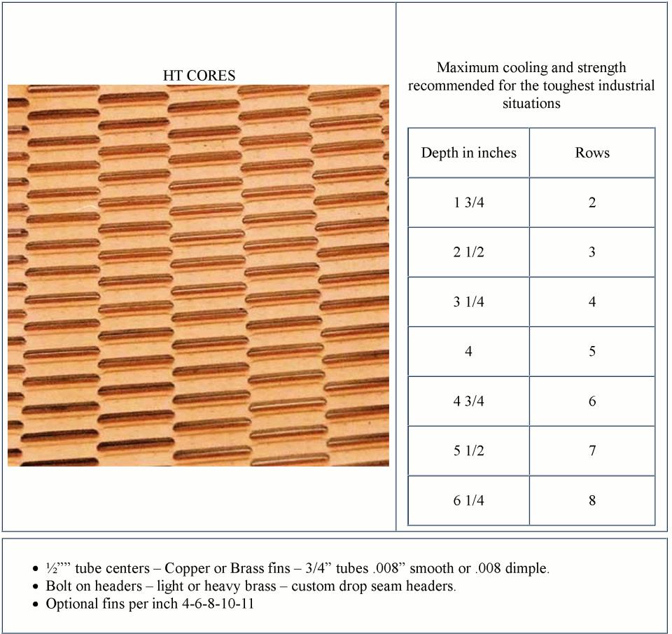 Pacific Radiator | HT Cores | Core